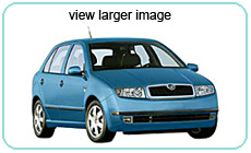 Skoda Fabia 