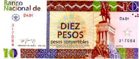 Convertible Pesos 